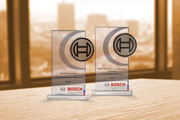 Award-Winning Solution 'Your Partnership'