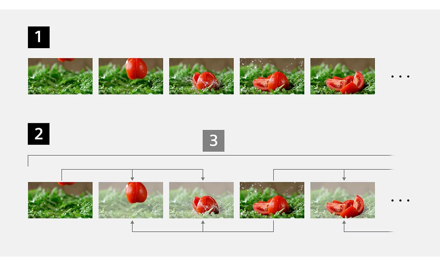 Enjoy rich detail and realistic colour