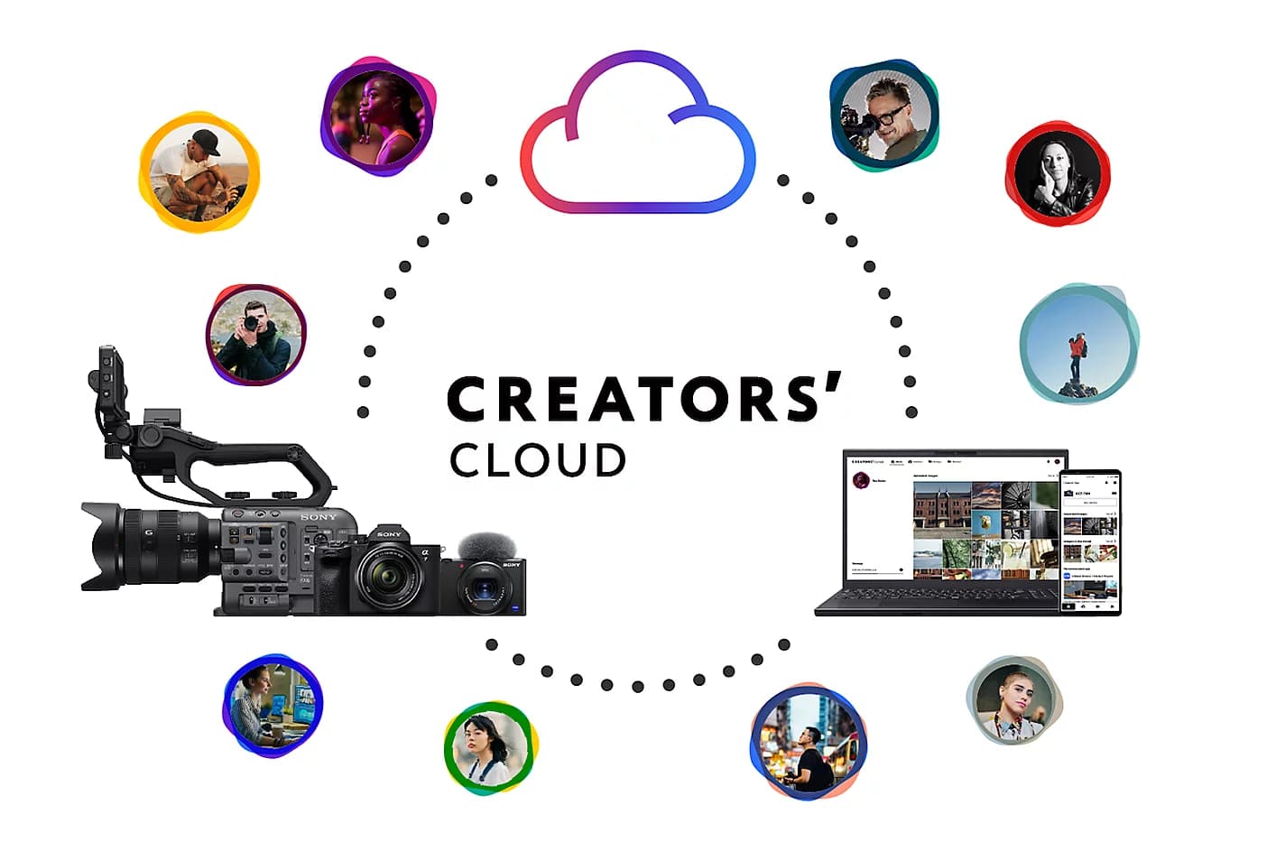 Creators' Cloud platform