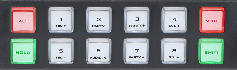 Intercom Systems for Production Communication